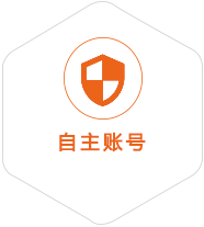 石碣镇到克罗地亚国际快递